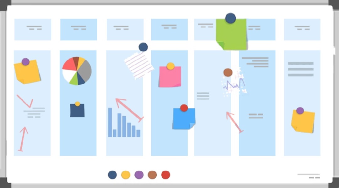 business strategy kanban example