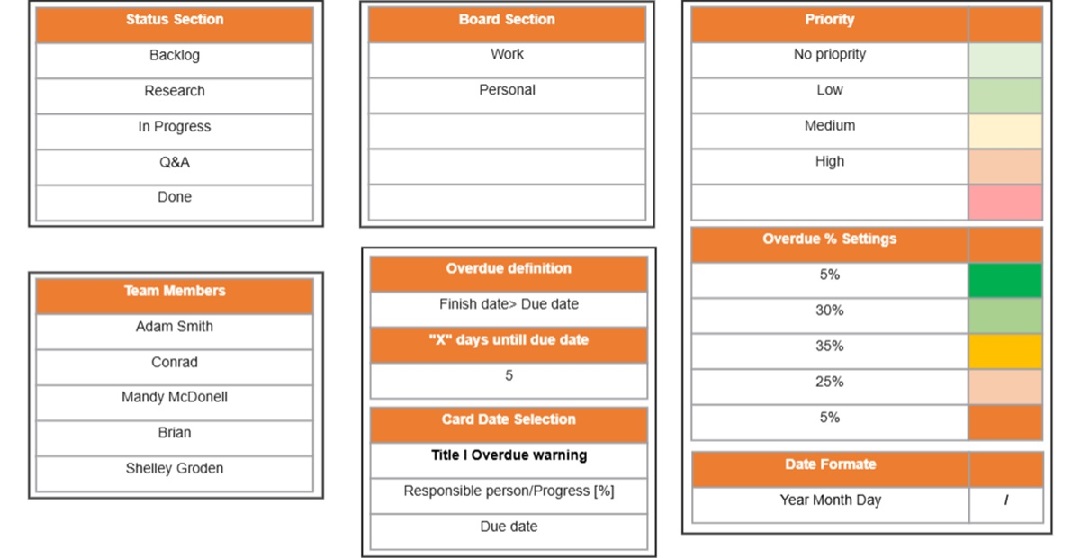 kanban example for excel use