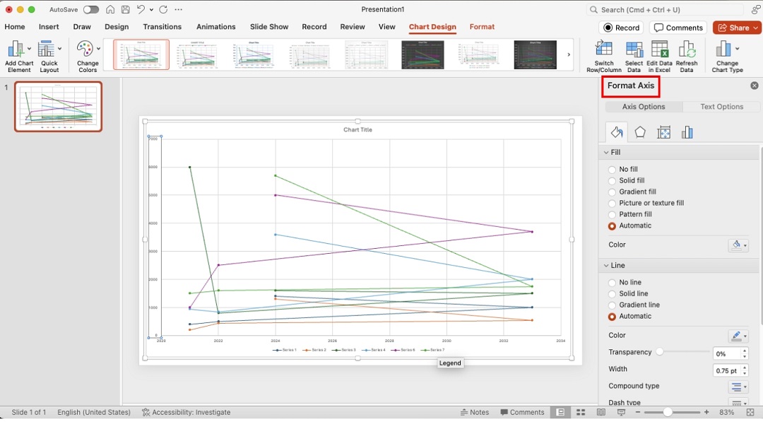 adjust the chart using format axis option