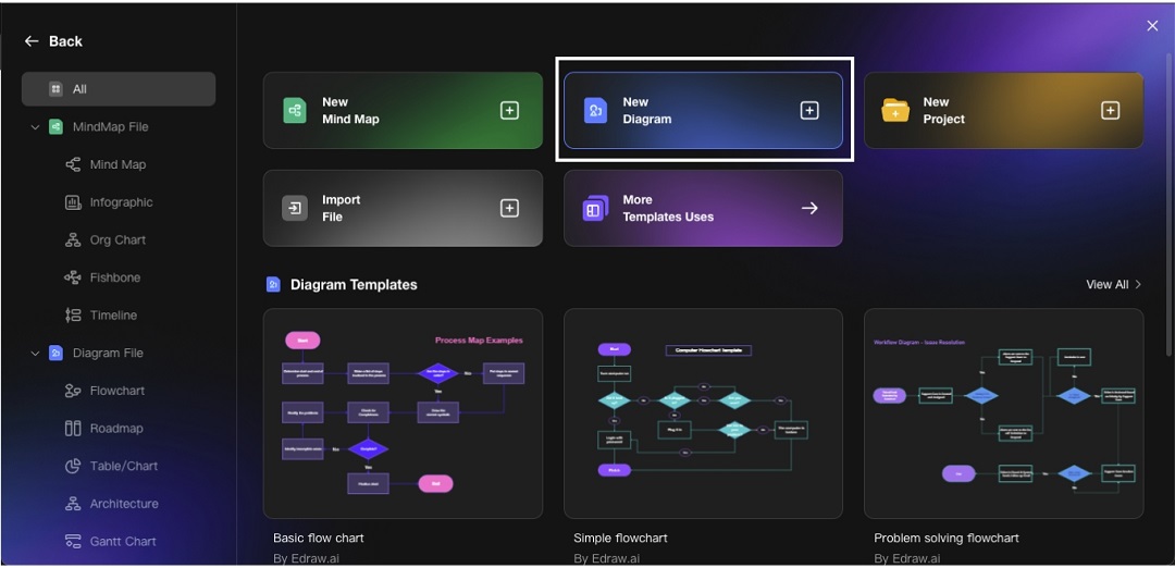 click on new diagram on the home page