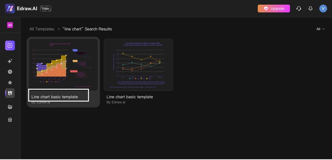 browse the basic templates of line chart