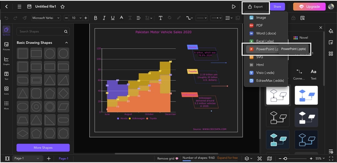 opt for powerpoint to export your line chart