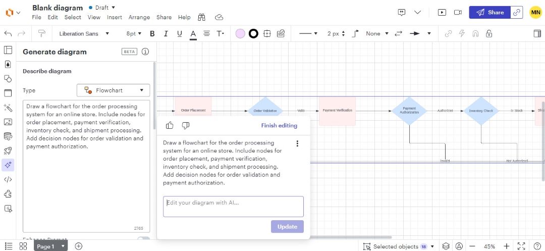 lucidchart ai generated flowchart