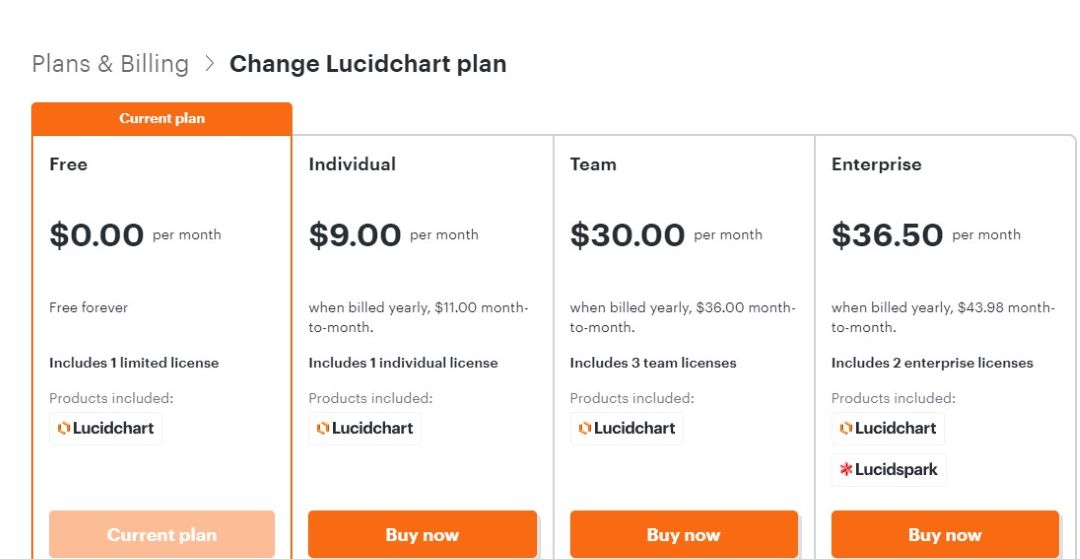 lucidchart pricing plans