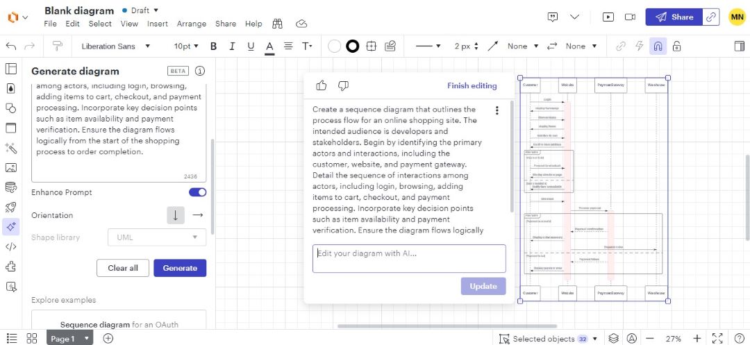 generated sequence diagram