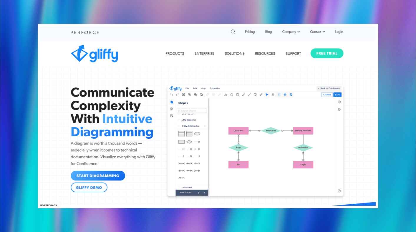 gliffy software