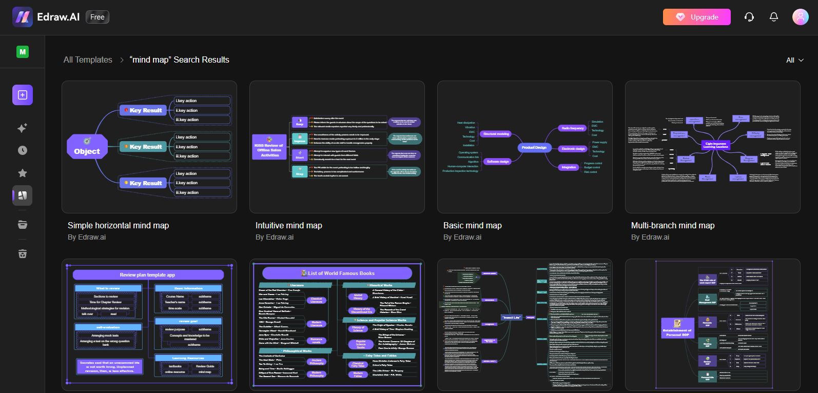 edraw ai mind map examples