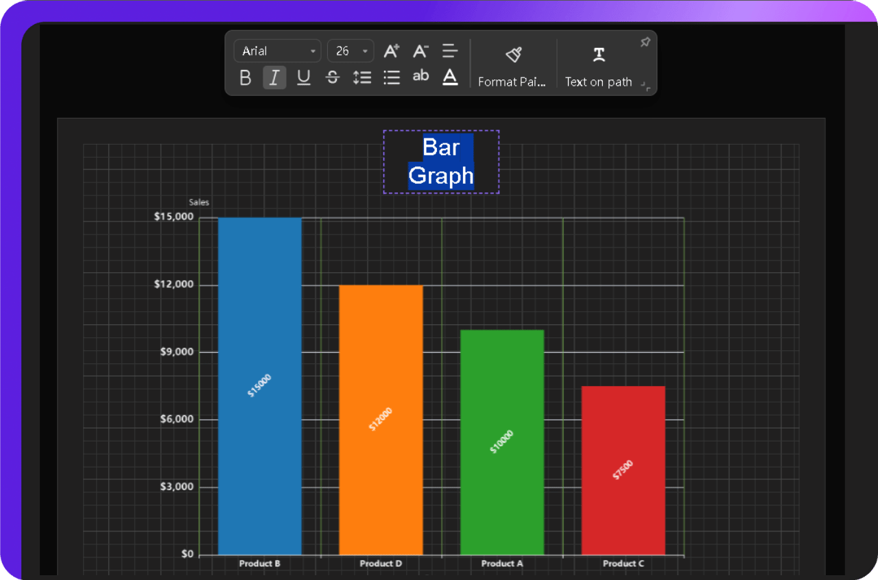 add ai generated graph title