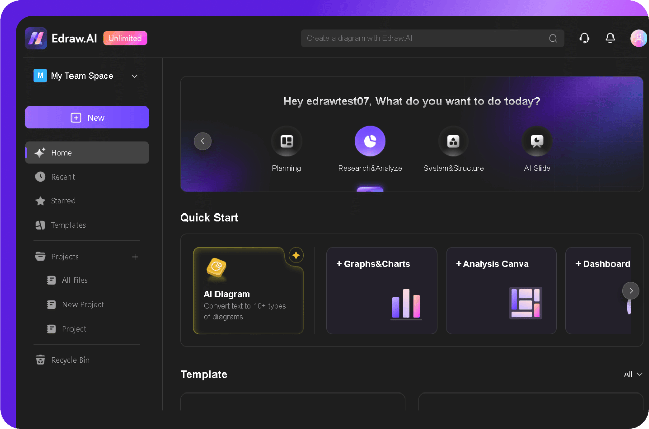 ai diagram feature for ai graphs