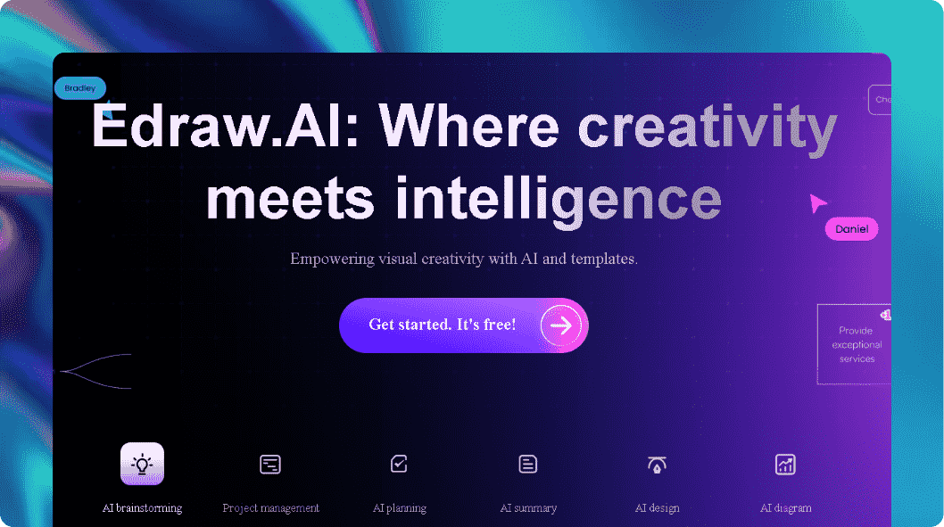 best ai graph creator