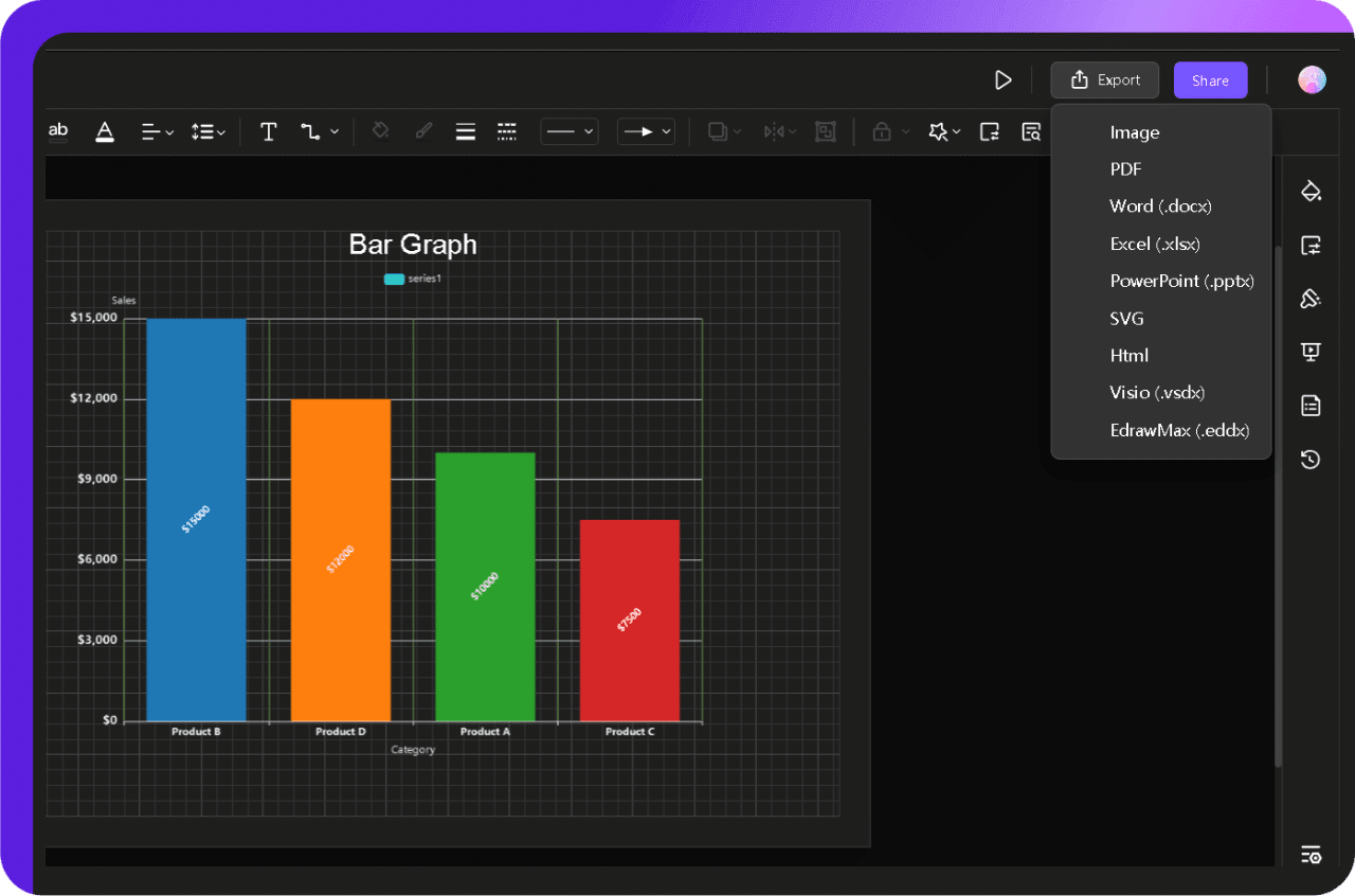 export the finalized graph in any available format
