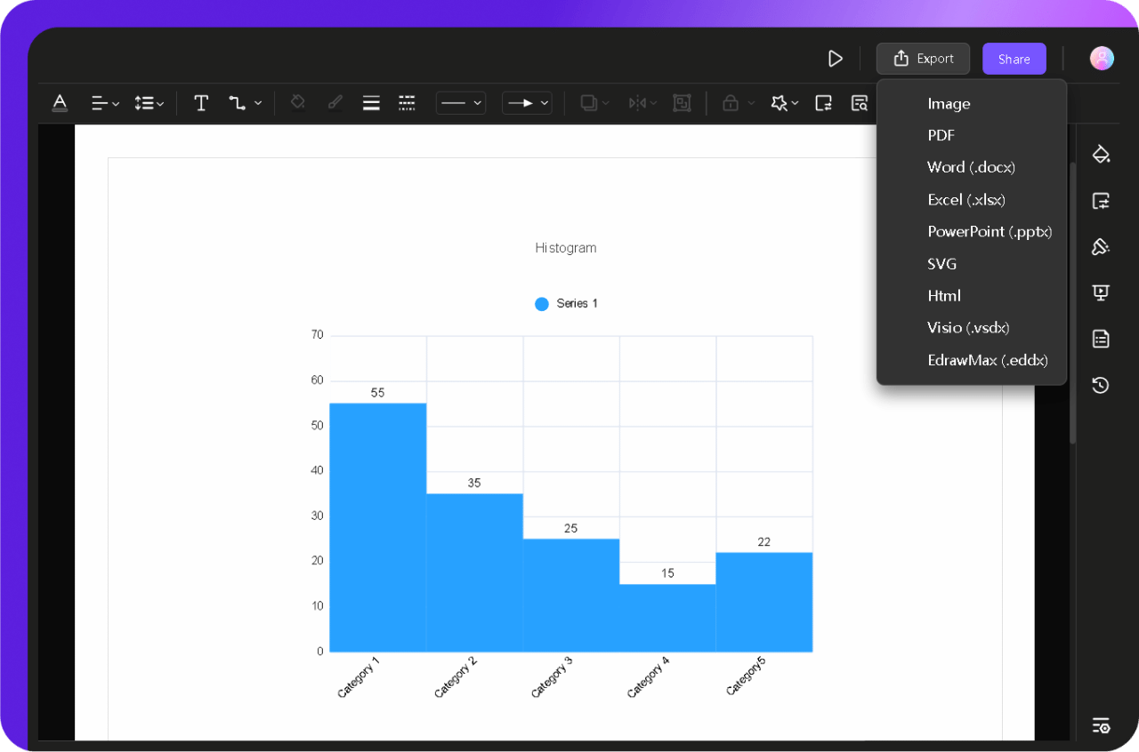 downloading finalized histogram