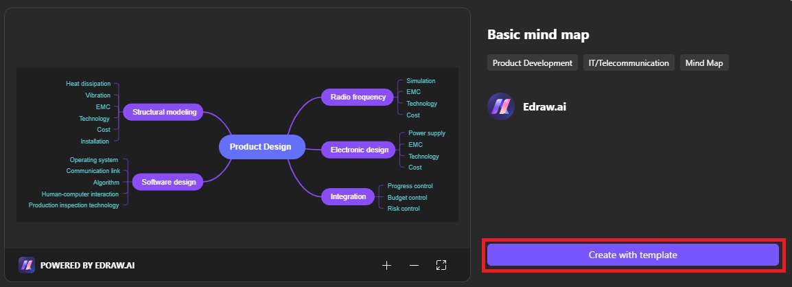 create the mind map with a template