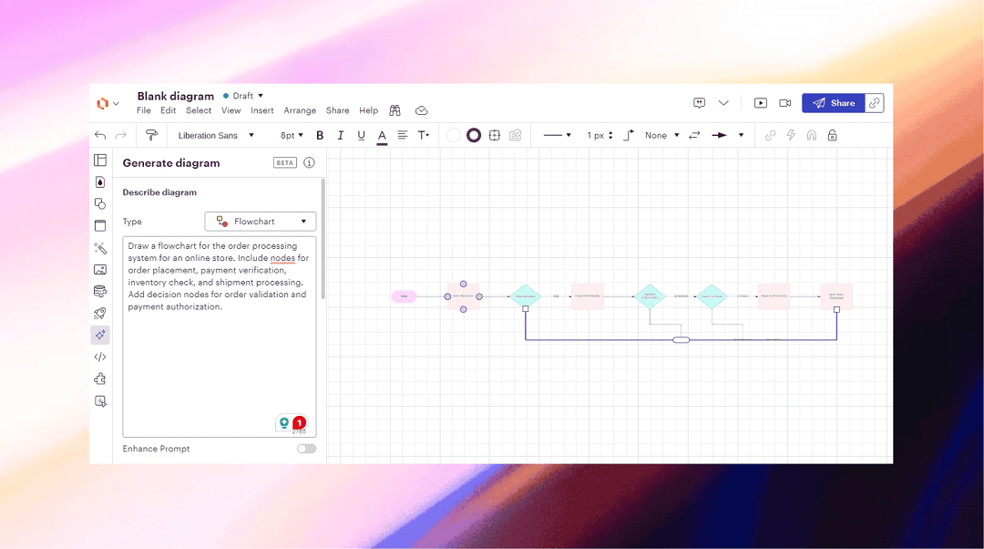 lucidchart ai diagram generator