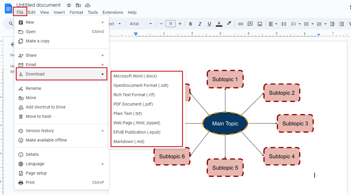 download a google docs mind map