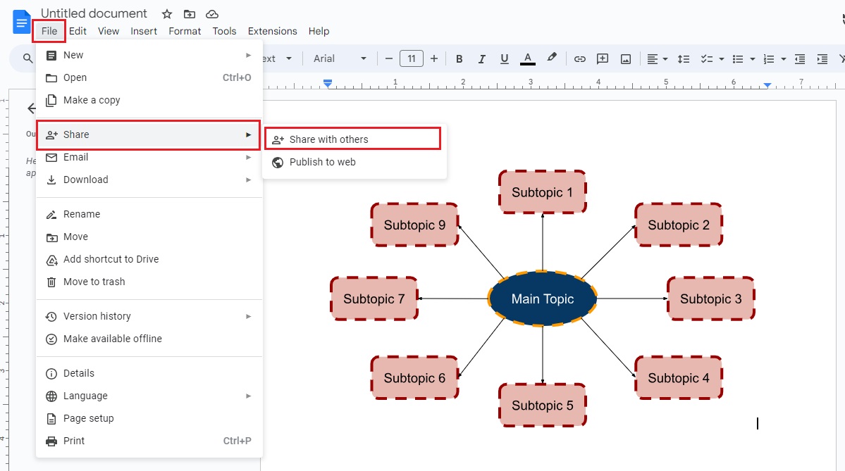 share the mind map with others