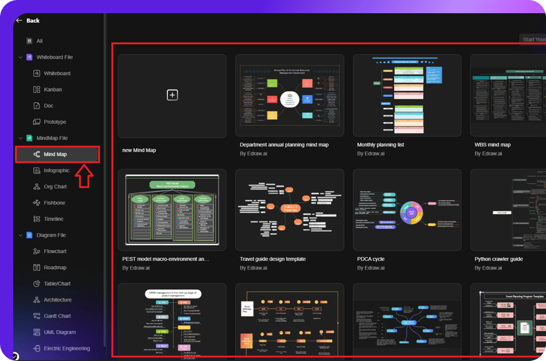 mind map new