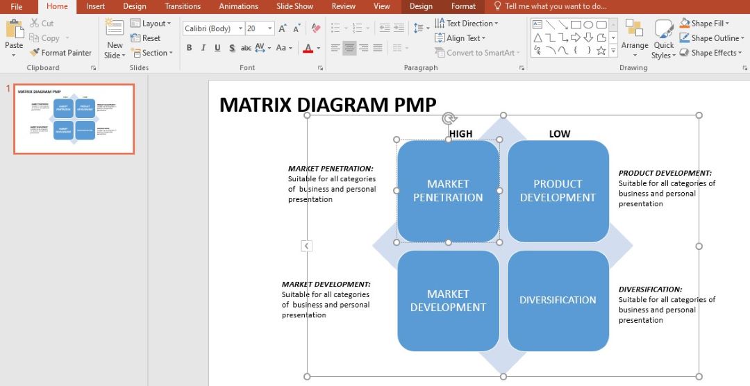 editing diagram text