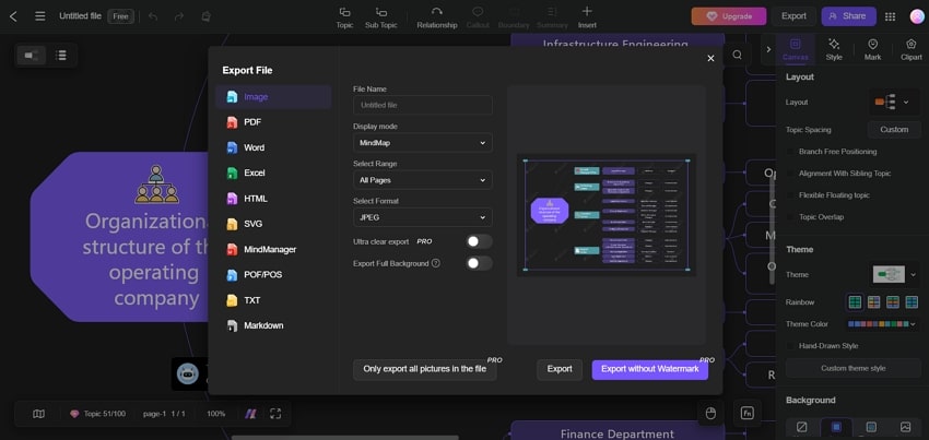 exporting the created org chart