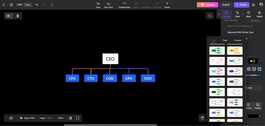 customizing the org chart