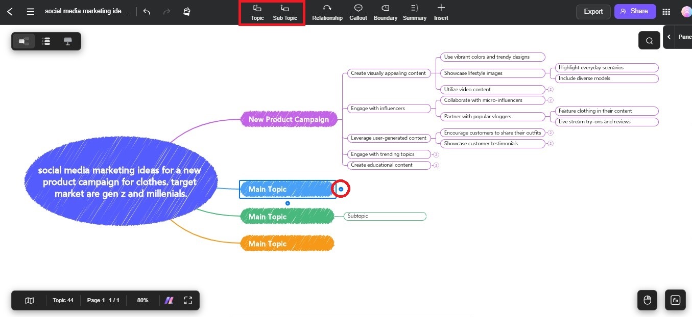 add topics to mind map