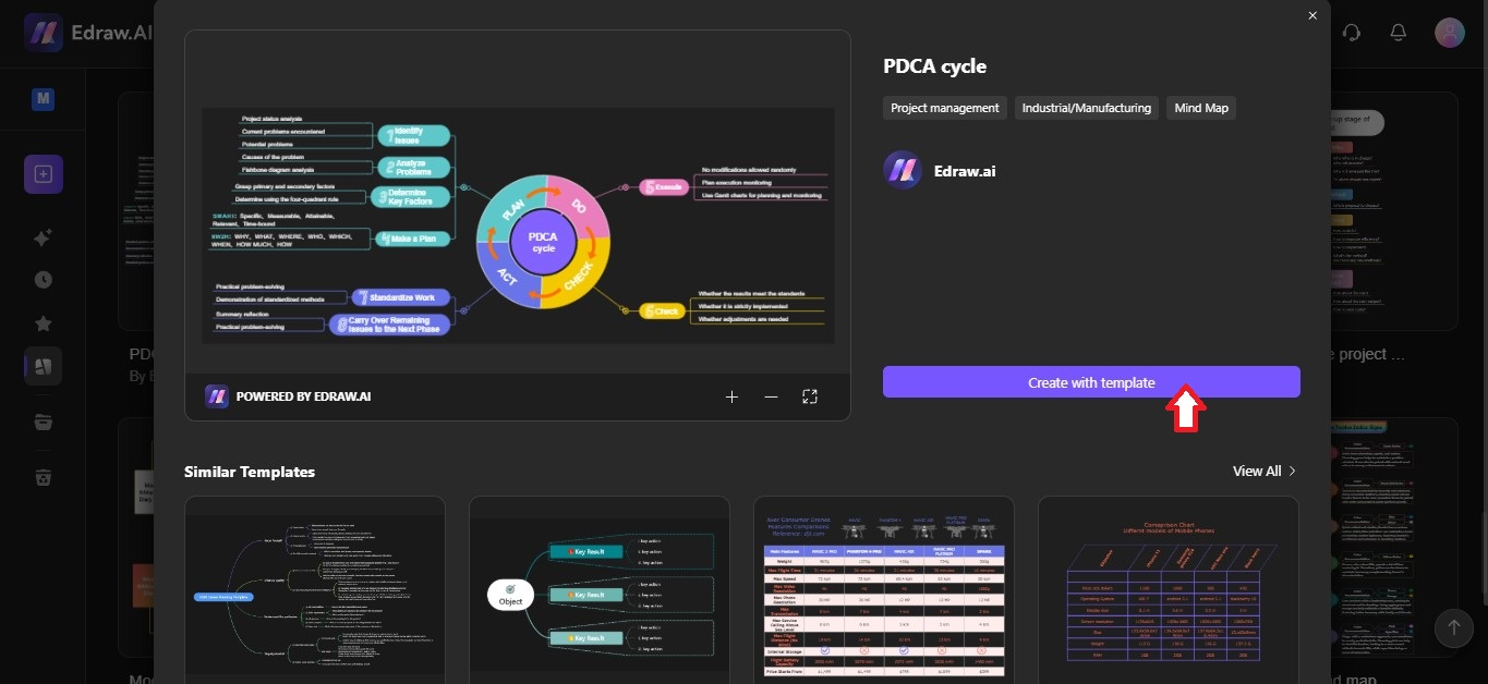 customize mind map example online