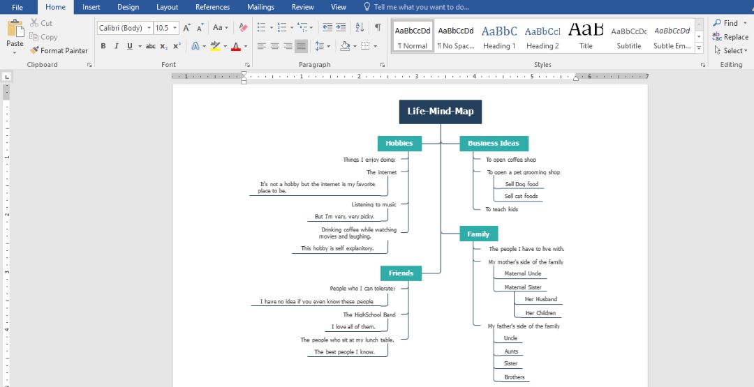 Mind map template for word