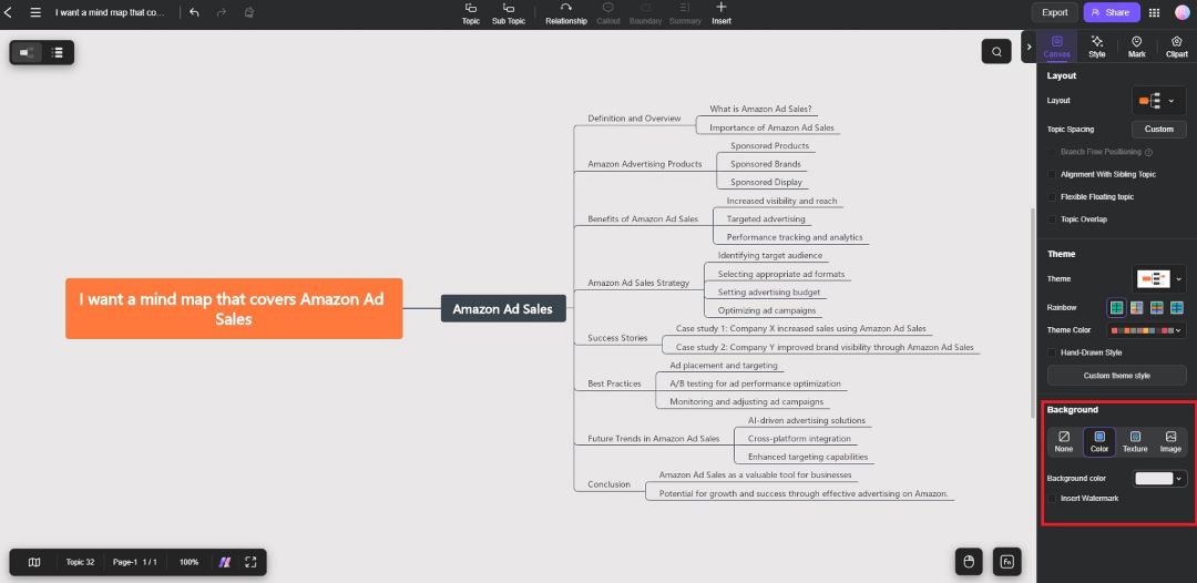 editing ai mind map