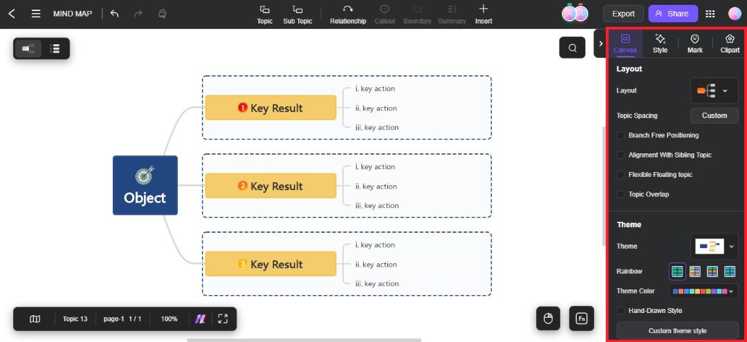 edit and customize mind map template