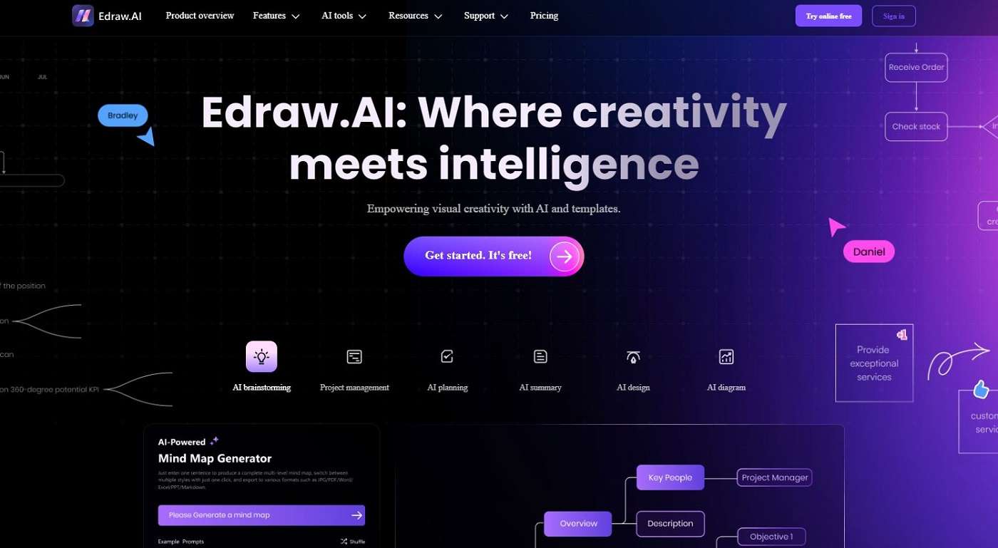 edraw.ai main website interface