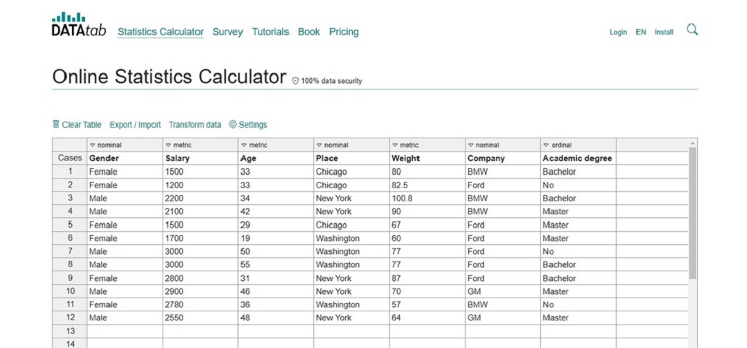 datatab free online box plot generator