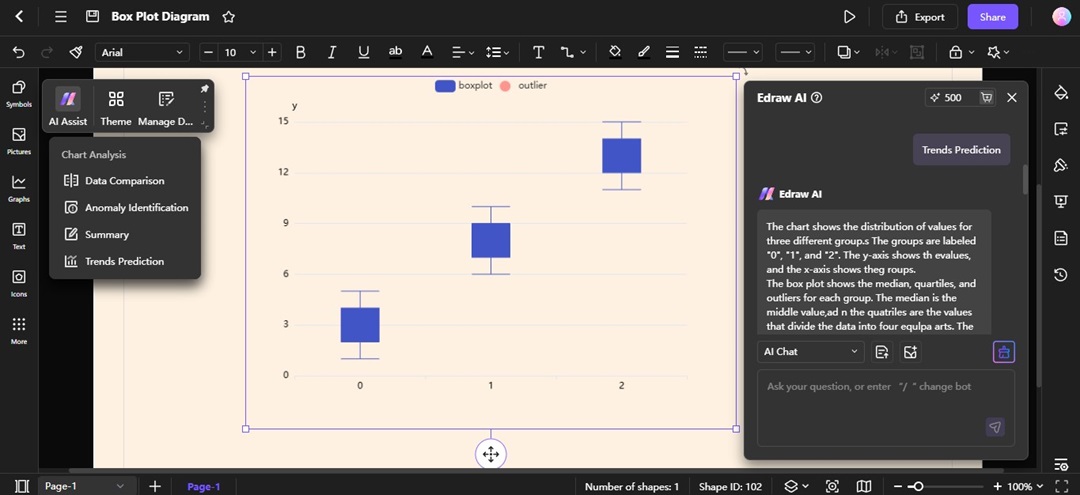 free online box plot generator