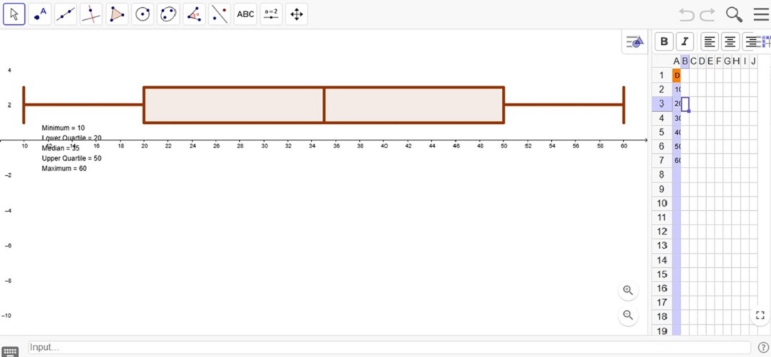 geogebra free online box plot generator