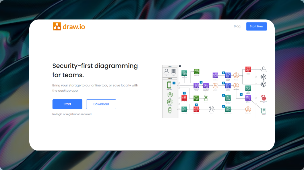draw-io