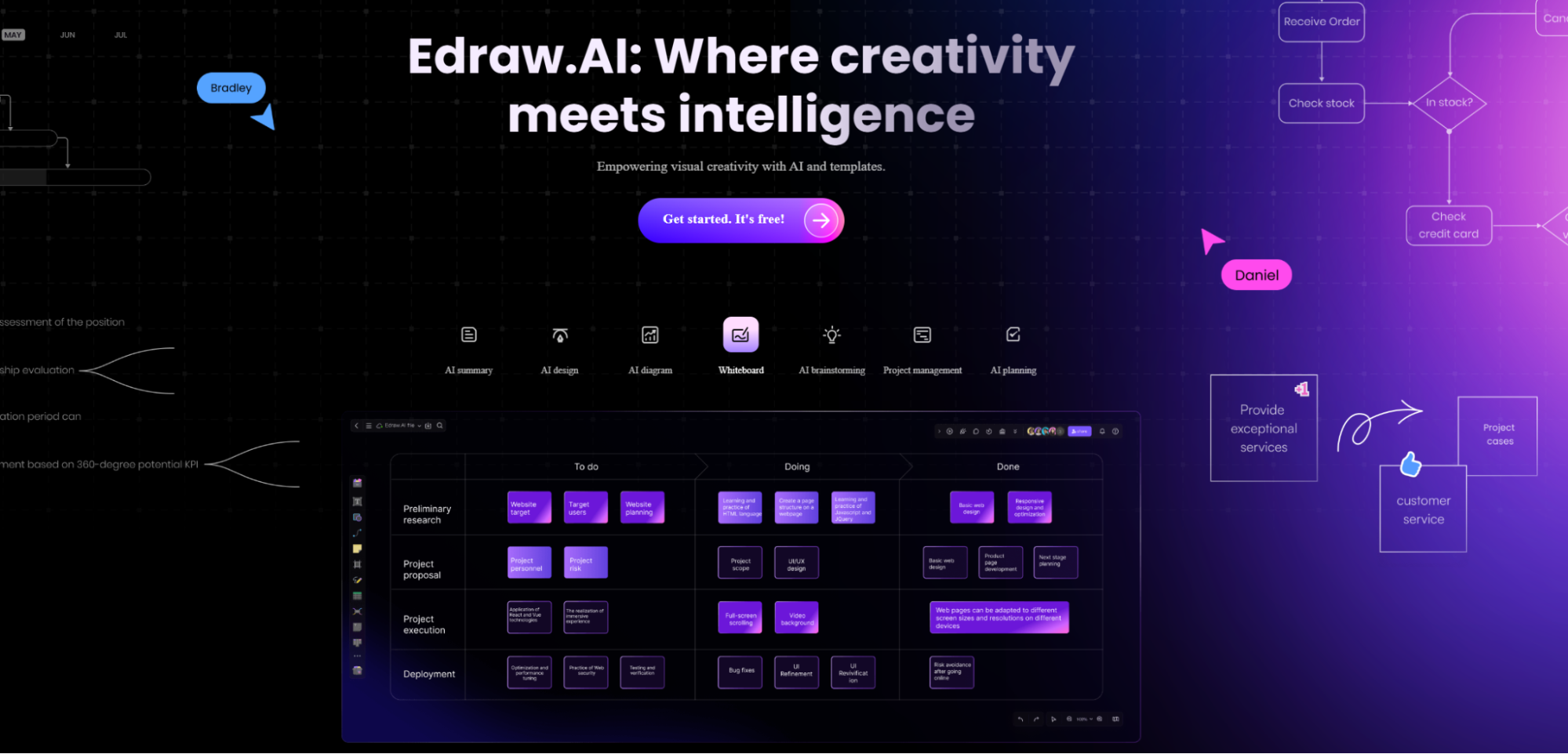 Cover photo of edraw.ai