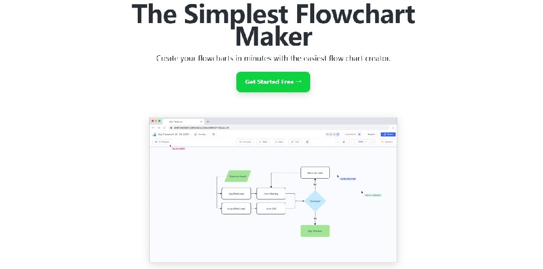 zen flowchart website interface