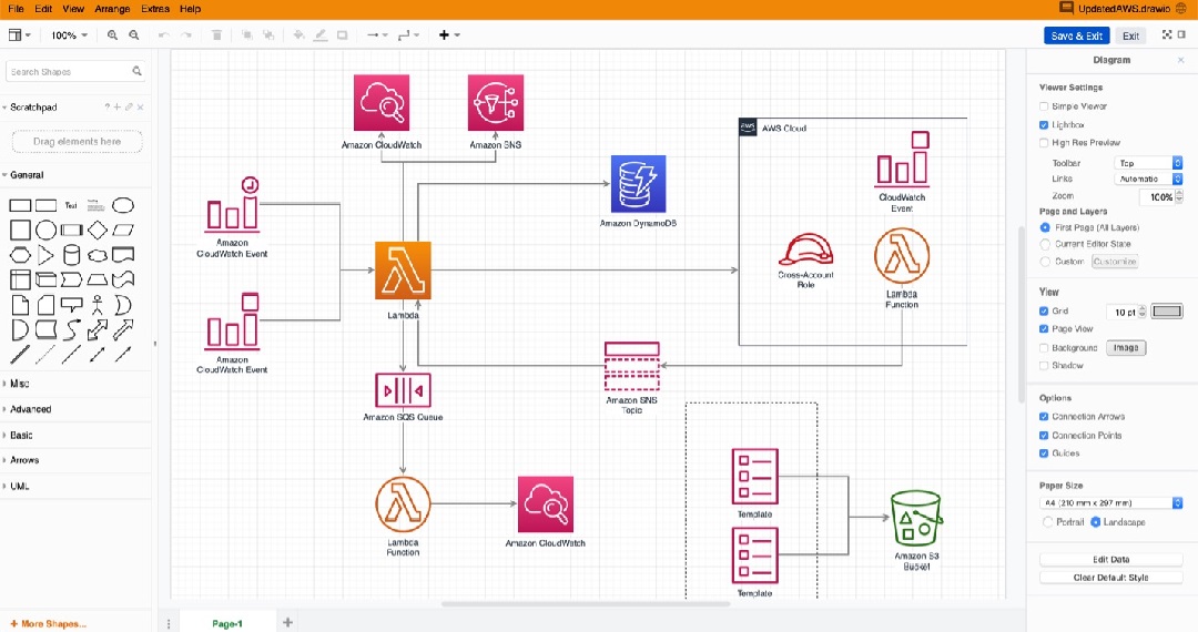 draw.io interface