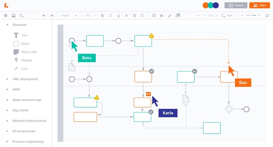 lucidchart interface