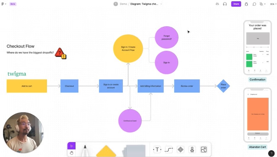 Figma interface