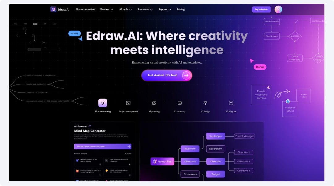 Edraw.AI interface