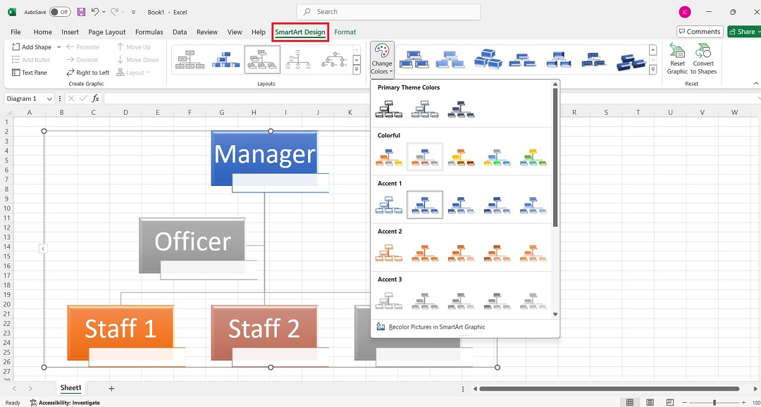 personalizing the org chart