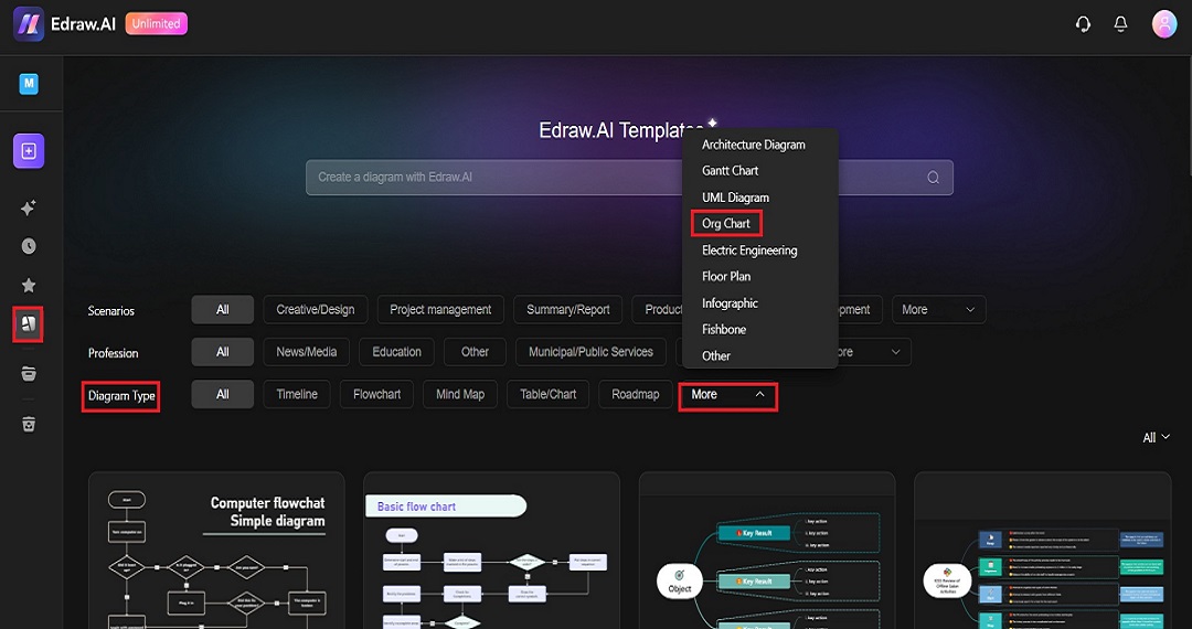 creating org chart using template