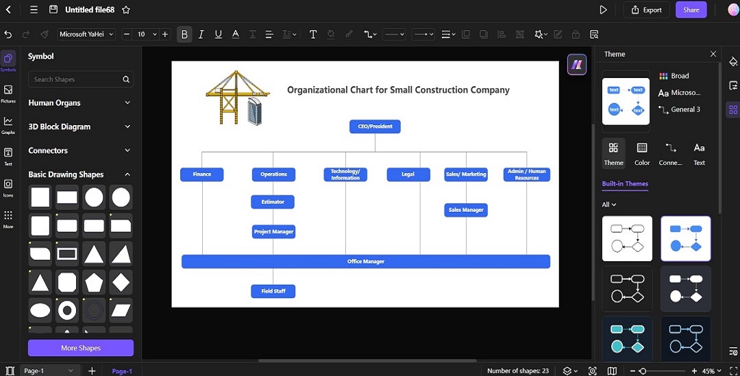 updating the org chart template