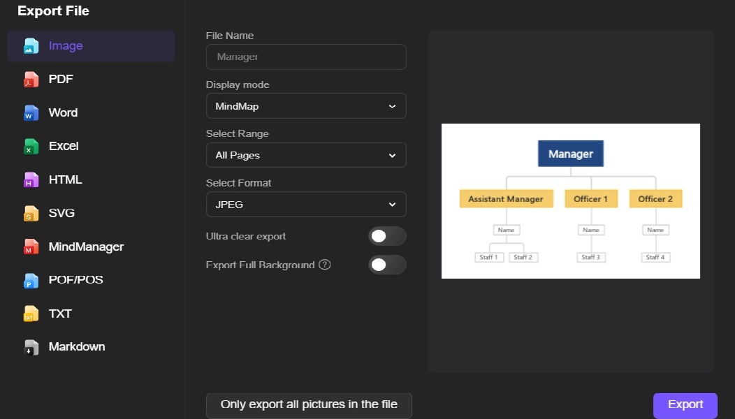 exporting org chart made from scratch