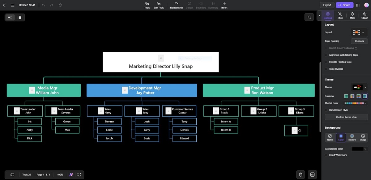 edraw.ai org chart template sample