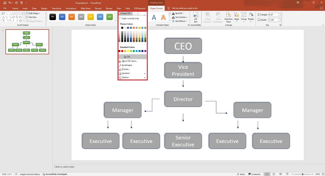 customizing the org chart powerpoint