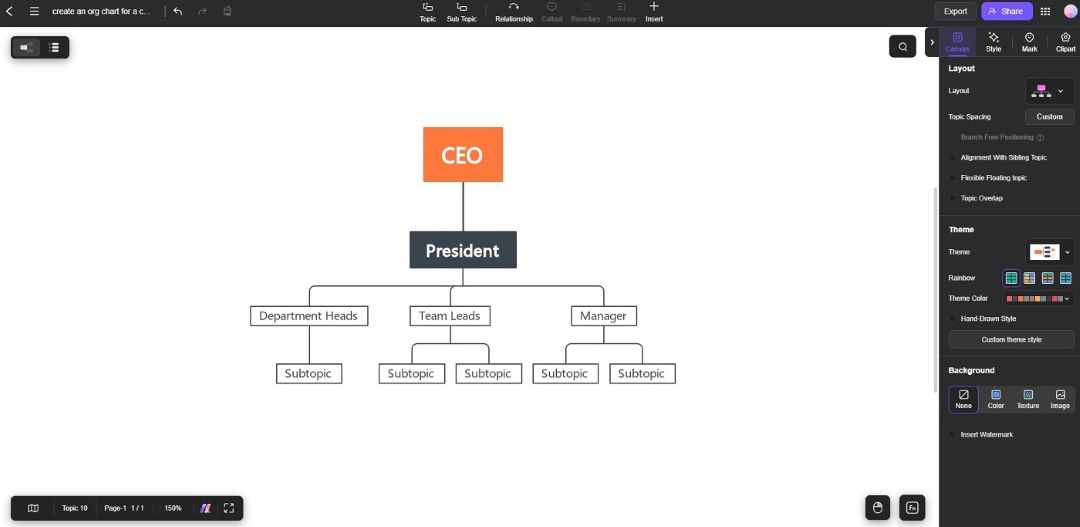 editing the ai generated org chart