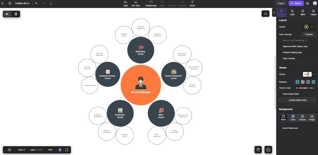 edraw.ai org chart template editing