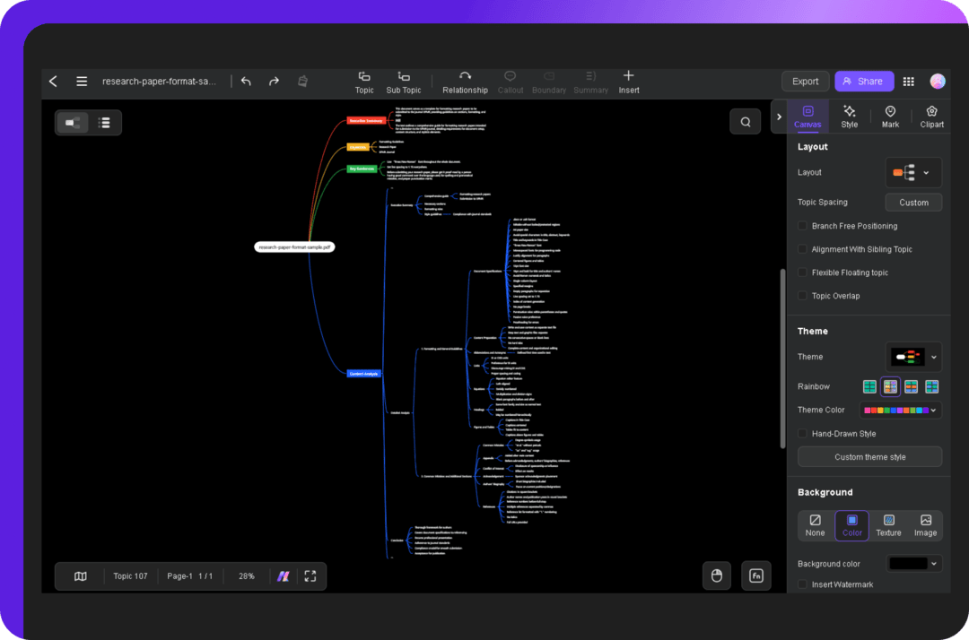 ai-generated mind map editing