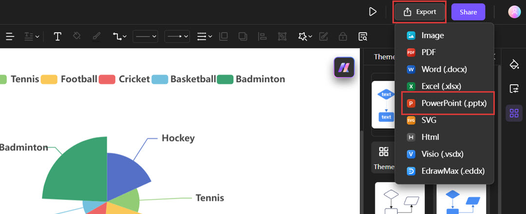 Quick access for chart title